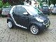2010 Smart  Fortwo Passion Power airbags New Model 2011 Small Car Used vehicle photo 3