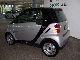 Smart  fortwo Pure MICROHYBRID soft touch 2010 Used vehicle photo