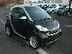 2010 Smart  Coupe Passion mhd softouch, air, 2011 Small Car Used vehicle photo 5