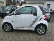 2010 Smart  Passion Fortwo micro hybrid drive new model 2011 Small Car Used vehicle photo 9
