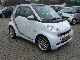2010 Smart  Passion Fortwo micro hybrid drive new model 2011 Small Car Used vehicle photo 3