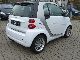 2010 Smart  Passion Fortwo micro hybrid drive new model 2011 Small Car Used vehicle photo 6