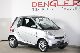 Smart  Fortwo coupe 62 kW! 45.3% in NP! Passion SERV 2010 Used vehicle photo