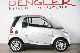 2010 Smart  Fortwo coupe 62 kW! 45.3% in NP! Passion SERV Sports car/Coupe Used vehicle photo 2