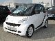 2011 Smart  fortwo coupé passion mhd Comfort Automatic Small Car Used vehicle photo 7