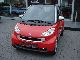 2010 Smart  ForTwo Coupe 52 kW, pulse, air, power, MHD Small Car Used vehicle photo 1