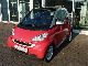 2010 Smart  Fortwo Coupe Passion Softouch Micro hybrid Sports car/Coupe Used vehicle photo 2