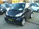 Smart  Passion Fortwo Micro Hybrid Drive model 2011 2010 Used vehicle photo