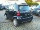 2010 Smart  Passion Fortwo Micro Hybrid Drive model 2011 Small Car Used vehicle photo 7