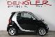 Smart  Fortwo Coupe Pulse mhd 52 KW 2010 Used vehicle photo