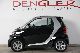 2010 Smart  Fortwo Coupe Pulse mhd 52 KW Sports car/Coupe Used vehicle photo 2