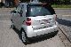 2010 Smart  fortwo coupé passion mhd, power steering, Radio9 Small Car Used vehicle photo 6