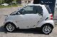 2010 Smart  fortwo coupé passion mhd, power steering, Radio9 Small Car Used vehicle photo 7