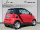 Smart  Fortwo mhd Coupe * Climate * Softouch * ECO start-stop 2011 Used vehicle photo