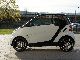 Smart  fortwo pure mhd 45 kw MY 2011 Action! 2011 New vehicle photo