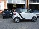 2011 Smart  fortwo pure mhd 45 kw MY 2011 Action! Small Car New vehicle photo 1