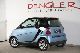 2010 Smart  Fortwo Coupe 52kW mhd new model TOP * Pure aluminum Sports car/Coupe Used vehicle photo 11
