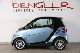 Smart  Fortwo Coupe 52kW mhd new model TOP * Pure aluminum 2010 Used vehicle photo
