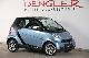 2010 Smart  Fortwo Coupe 52kW mhd new model TOP * Pure aluminum Sports car/Coupe Used vehicle photo 3