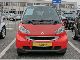2010 Smart  fortwo passion 52kW ** ** a few km Small Car Used vehicle photo 1