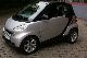 2007 Smart  convertible pure first-hand! Cabrio / roadster Used vehicle photo 1