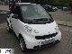2010 Smart  fortwo coupe pure micro hybrid PSD / Auto. / EFH. Sports car/Coupe Used vehicle photo 9