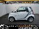 2010 Smart  fortwo cabrio passion mhd JW 2011 from Daimler AG Small Car Employee's Car photo 10