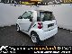 2010 Smart  fortwo cabrio passion mhd JW 2011 from Daimler AG Small Car Employee's Car photo 11