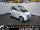 Smart  fortwo cabrio passion mhd JW 2011 from Daimler AG 2010 Employee's Car photo