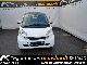 2010 Smart  fortwo cabrio passion mhd JW 2011 from Daimler AG Small Car Employee's Car photo 1