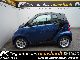 2010 Smart  fortwo coupe pulse SOFTOUCH ANNUAL CAR Small Car Used vehicle photo 10