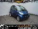 Smart  fortwo coupe pulse SOFTOUCH ANNUAL CAR 2010 Used vehicle photo