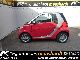 2010 Smart  fortwo cabrio passion mhd SOUNDSYS 2011. JAHRESWA Small Car Used vehicle photo 10