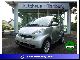 Smart  fortwo coupé passion mhd; Softouch; climate. 2010 Used vehicle photo