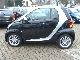 2011 Smart  Passion Fortwo Micro Hybrid Drive Servo sidebags Small Car Used vehicle photo 9