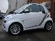 2011 Smart  Fortwo Passion Softtouch1Hand climate panoramic MHD Small Car Used vehicle photo 13