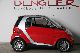 2010 Smart  Fortwo coupe 62 kW * SEAT HEATING * Passion Sports car/Coupe Used vehicle photo 3
