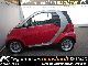 2010 Smart  fortwo cabrio passion mhd Sidebags COMFORT PACKAGE Small Car Used vehicle photo 10