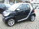 2011 Smart  Passion Fortwo Micro Hybrid Drive Heated Small Car Used vehicle photo 9