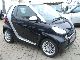 2011 Smart  Passion Fortwo Micro Hybrid Drive Heated Small Car Used vehicle photo 3