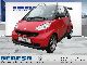 Smart  fortwo cdi DPF / Air / Sitzhzg. / Auto. / EFH. 2010 Used vehicle photo