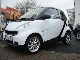 2010 Smart  2.Hand climate MHD aluminum Softouch - FINANCING Small Car Used vehicle photo 2