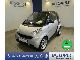 Smart  fortwo cdi pure panorama roof / Air / Auto. 2010 Used vehicle photo