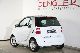2011 Smart  Fortwo mhd Coupe 52kW * SEAT HEATING * Passion Sports car/Coupe Employee's Car photo 1