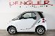2011 Smart  Fortwo mhd Coupe 52kW * SEAT HEATING * Passion Sports car/Coupe Employee's Car photo 2