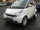 2010 Smart  Limited Coupe with 52KW micro HYB Passion Small Car Used vehicle photo 2