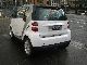 2010 Smart  Limited Coupe with 52KW micro HYB Passion Small Car Used vehicle photo 4