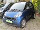 2010 Smart  fortwo coupé pulse 52kW mhd climate Softouch Small Car Used vehicle photo 7