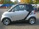 2010 Smart  fortwo pure softouch 5.55 Interest Small Car Employee's Car photo 2