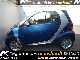 2010 Smart  fortwo pulse mhd softouch SHZ comfort Pake Small Car Used vehicle photo 10
